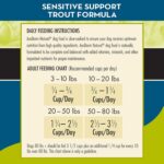 AvoDerm Advanced Sensitive Support Grain-Free Trout & Pea Formula Dry Dog Food, photo 9
