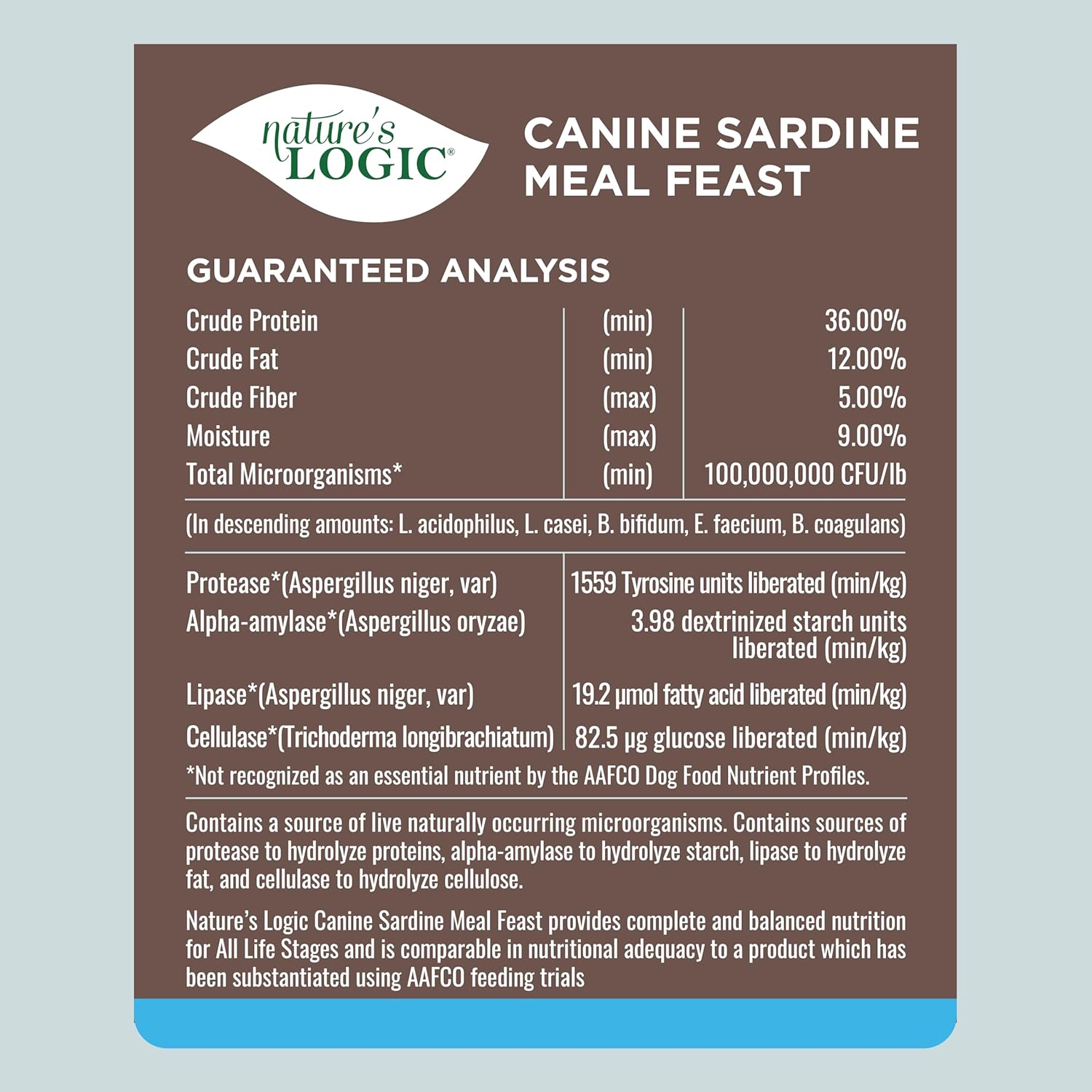 Nature’s Logic Canine Sardine Meal Feast Dry Dog Food – Gallery Image 6