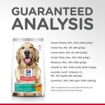 Hill’s Science Diet Adult Perfect Weight Chicken Recipe Dry Dog Food, photo 11