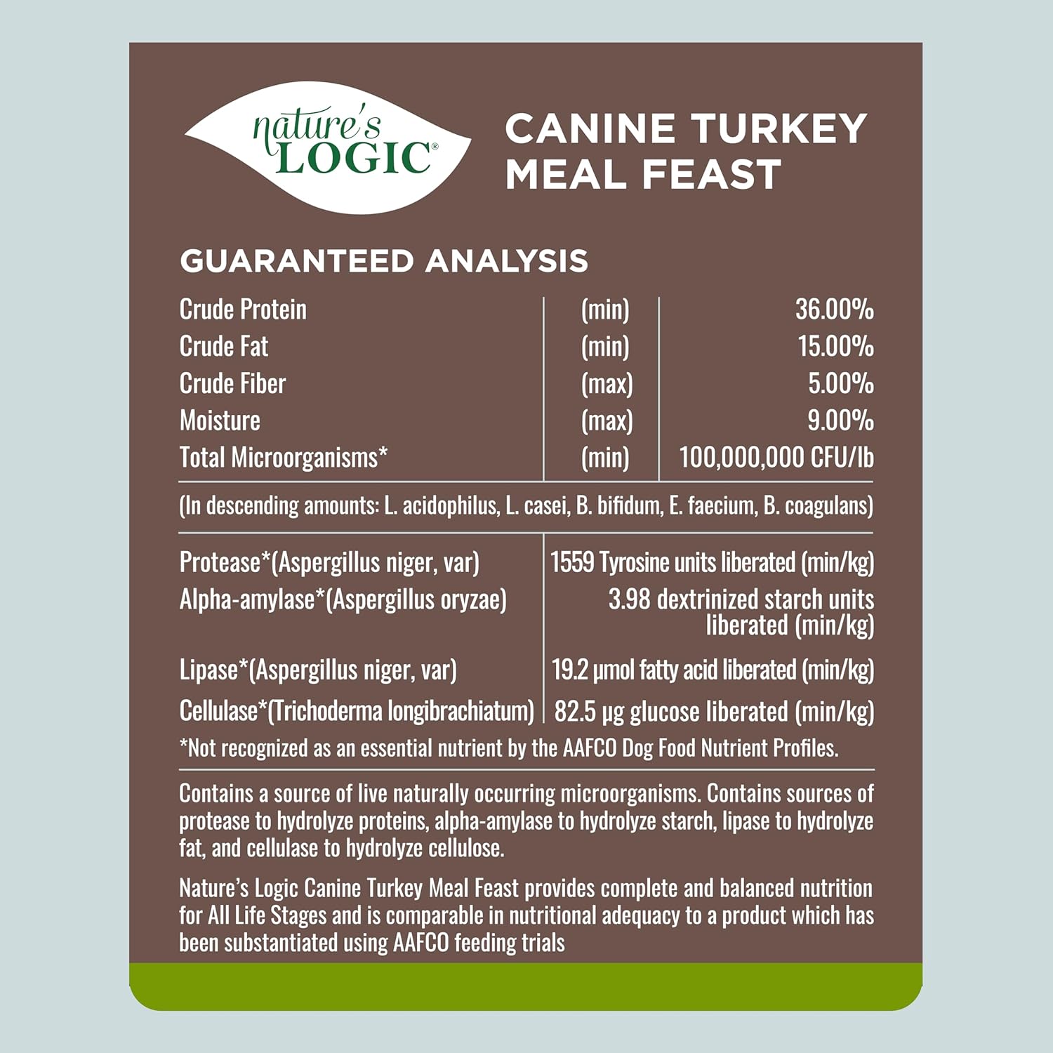 Nature’s Logic Canine Turkey Meal Feast Dry Dog Food – Gallery Image 5