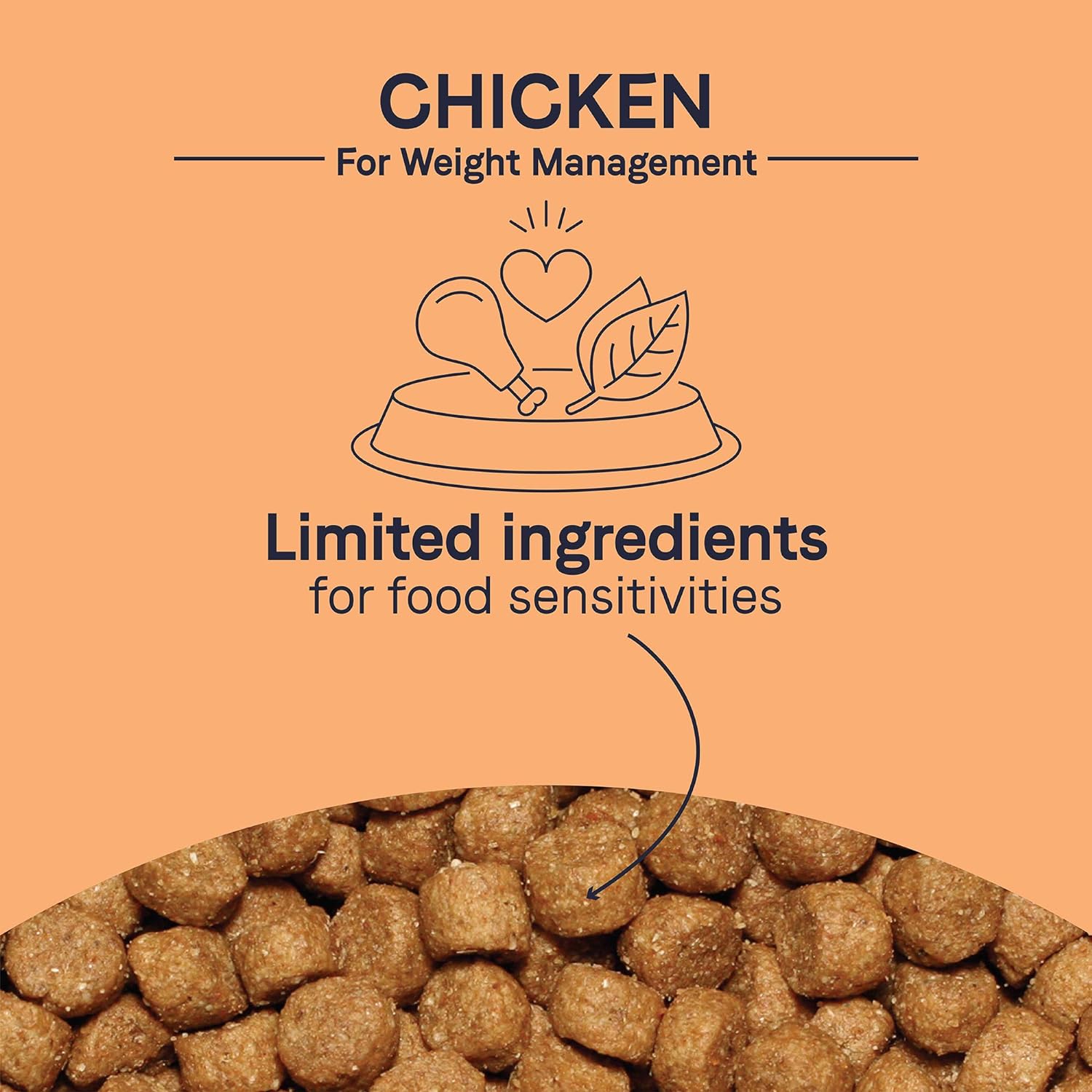 Canidae Pure Grain-Free Healthy Weight Real Chicken & Pea Recipe Dry Dog Food – Gallery Image 7