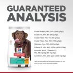 Hill’s Science Diet Adult Perfect Weight Large Breed Chicken Recipe Dry Dog Food, photo 9