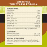 AvoDerm Advanced Healthy Weight Grain-Free Turkey Meal Formula Dry Dog Food, photo 14