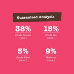 Nature’s Logic Canine Pork Meal Feast Dry Dog Food, photo 9