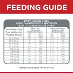 Hill’s Science Diet Adult Large Breed Light with Chicken Meal & Barley Dry Dog Food, photo 8
