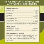 AvoDerm Triple Protein Meal Formula Dry Dog Food, photo 9