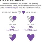I and Love and You Naked Essentials Ancient Grains Recipe with Beef + Lamb Dry Dog Food, photo 11
