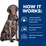 Hill’s Prescription Diet d/d Skin/Food Sensitivities Potato & Venison Formula Dry Dog Food, photo 9
