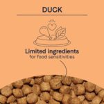 Canidae Pure Grain-Free Real Duck & Sweet Potato Recipe Dry Dog Food, photo 8