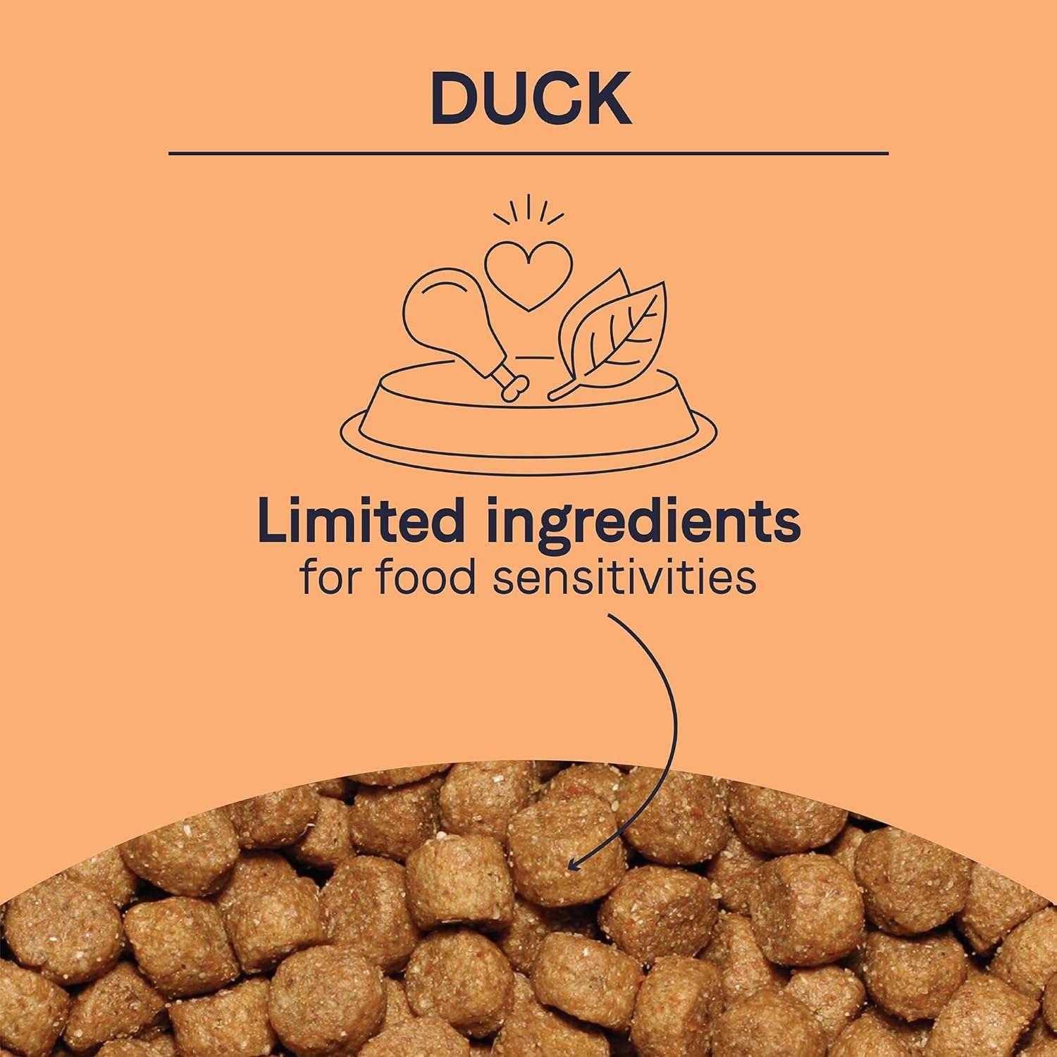 Canidae Pure Grain-Free Real Duck & Sweet Potato Recipe Dry Dog Food – Gallery Image 6