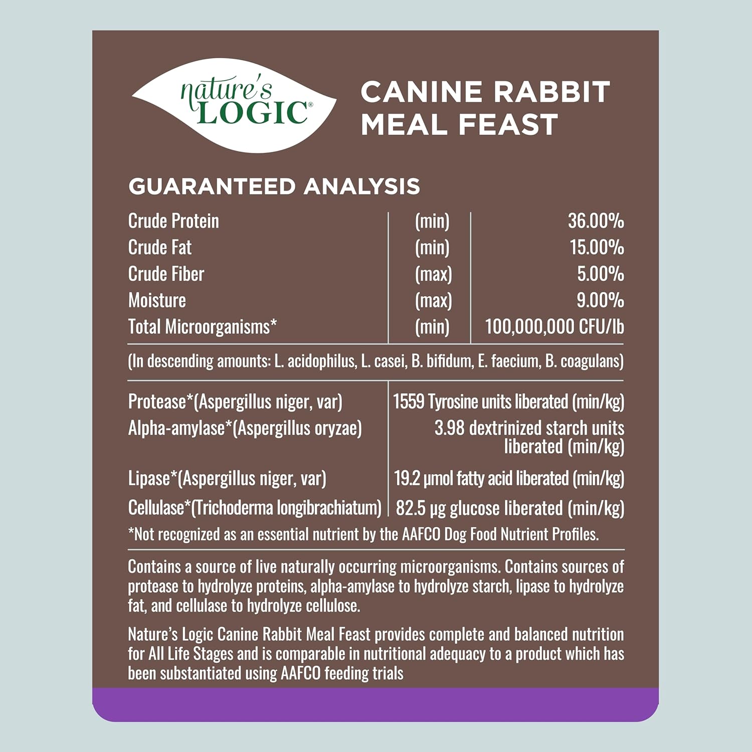 Nature’s Logic Canine Rabbit Meal Feast Dry Dog Food – Gallery Image 5