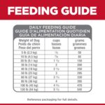 Hill’s Science Diet Adult 7+ Perfect Digestion Small Bites Chicken, Whole Oats & Brown Rice Recipe Dry Dog Food, photo 11