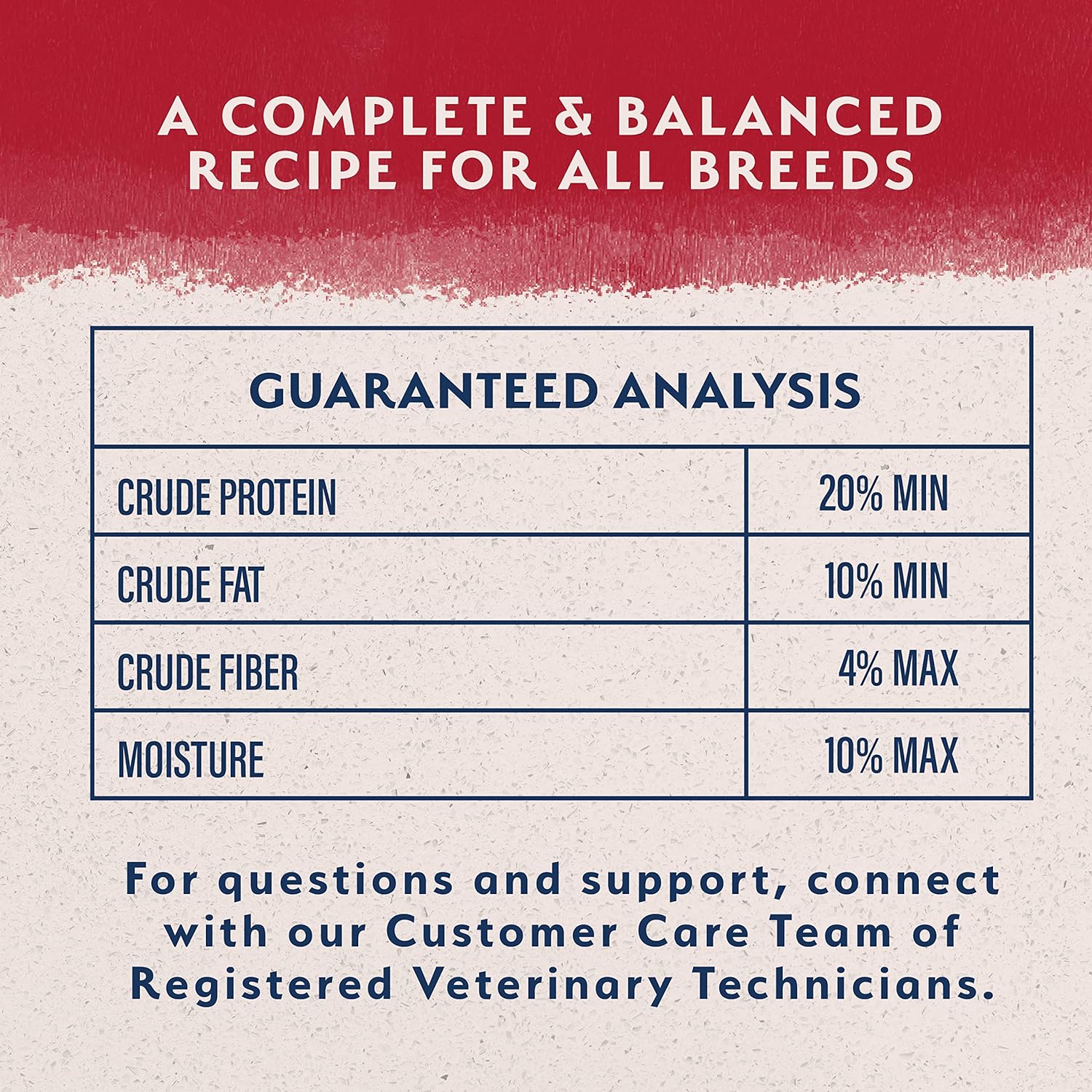 Natural Balance L.I.D. Limited Ingredient Diets Grain-Free Sweet Potato & Bison Dry Dog Food – Gallery Image 5