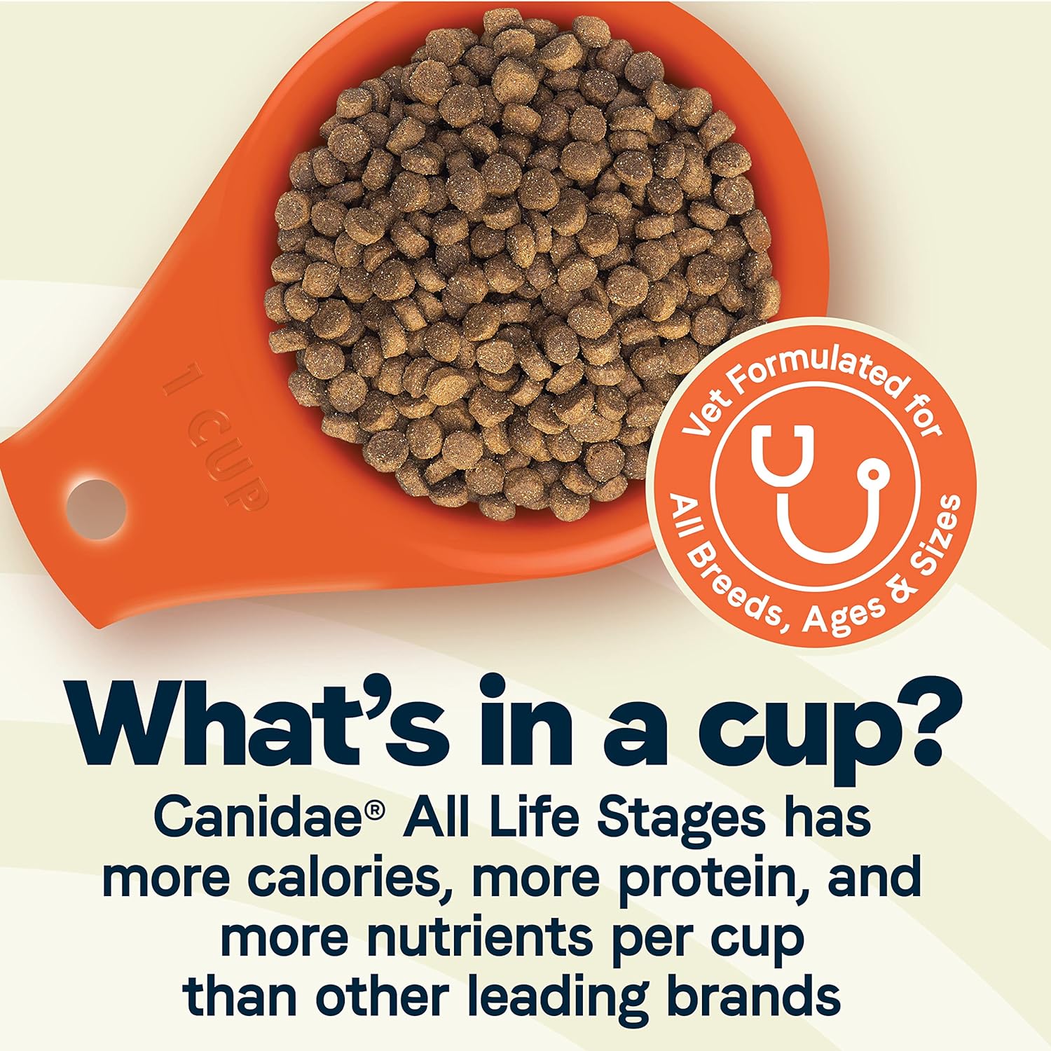 Canidae All Life Stages Less Active Formula Canidae Platinum Chicken, Turkey, Lamb, & Fish Meals Dry Dog Food – Gallery Image 4