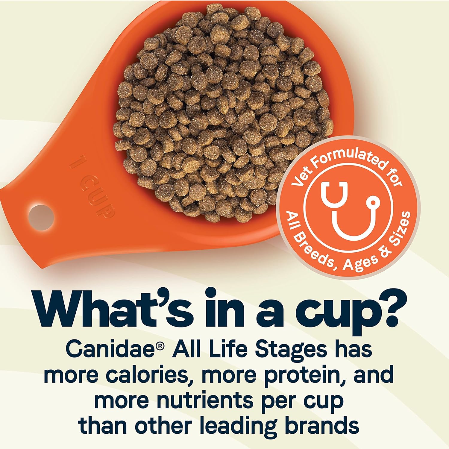 Canidae All Life Stages Large Breed Formula Turkey Meal & Brown Rice Dry Dog Food – Gallery Image 3