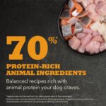 Acana Highest Protein Meadowland Recipe Dry Dog Food, photo 5