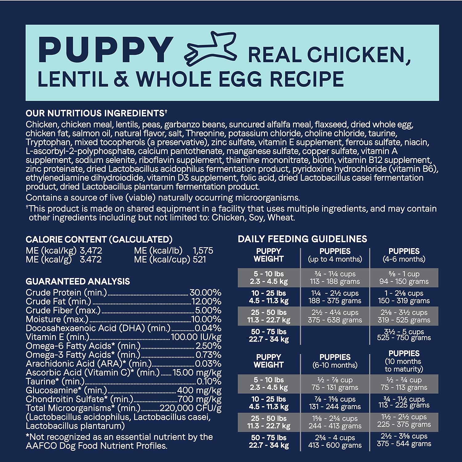 Canidae Pure Grain-Free Puppy Real Chicken, Lentil & Whole Egg Recipe Dry Dog Food – Gallery Image 6