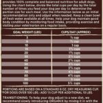 Castor & Pollux Organic Chicken & Oatmeal Recipe with Healthy Grains Dry Dog Food, photo 7