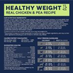 Canidae Pure Grain-Free Healthy Weight Real Chicken & Pea Recipe Dry Dog Food, photo 11