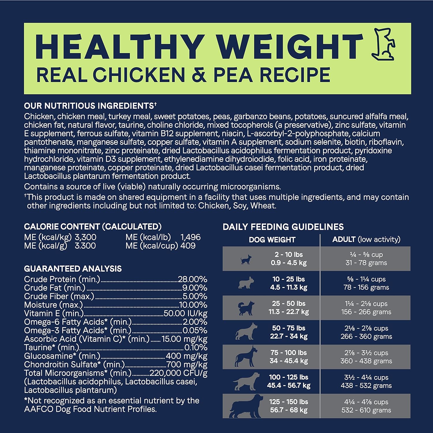 Canidae Pure Grain-Free Healthy Weight Real Chicken & Pea Recipe Dry Dog Food – Gallery Image 10