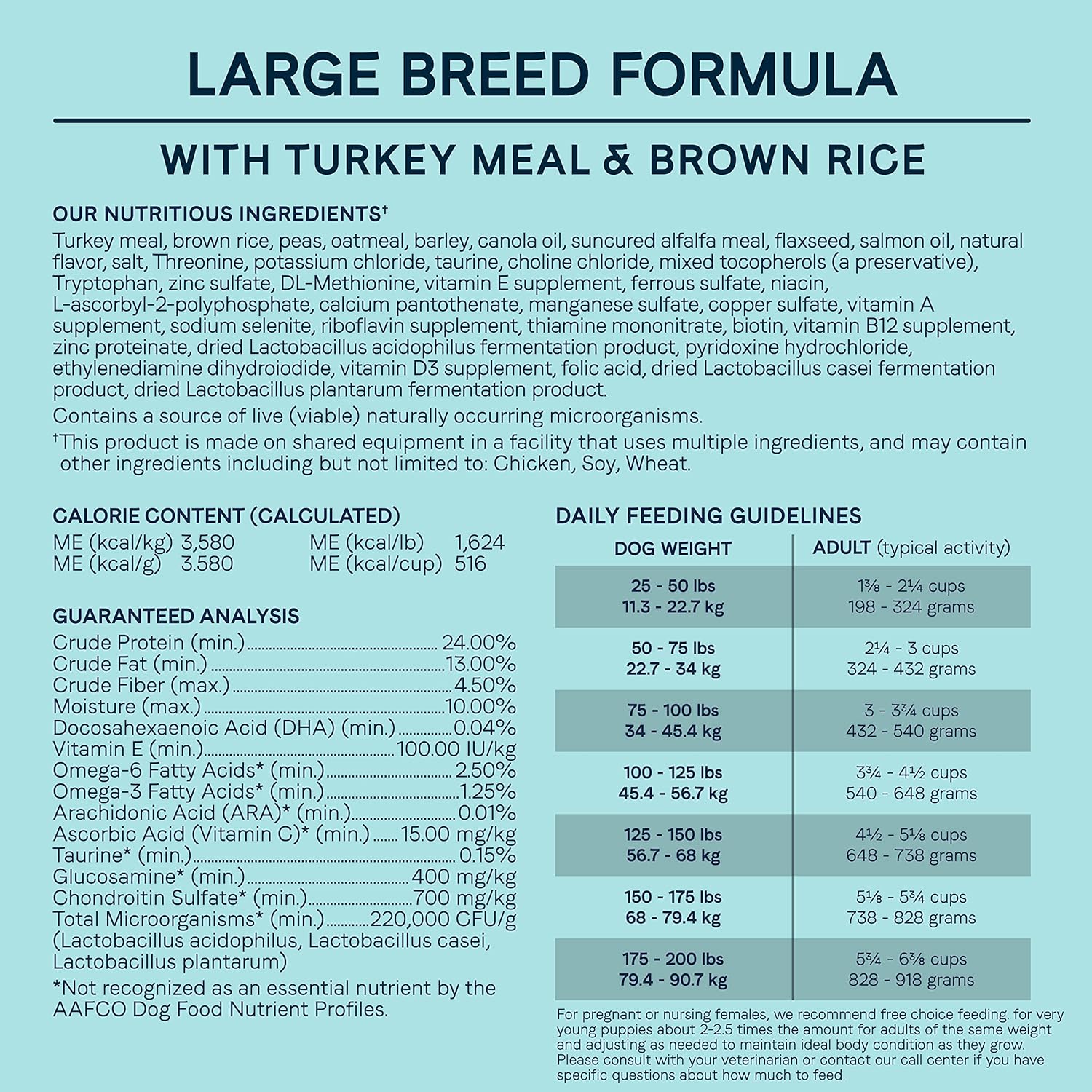 Canidae All Life Stages Large Breed Formula Turkey Meal & Brown Rice Dry Dog Food – Gallery Image 6