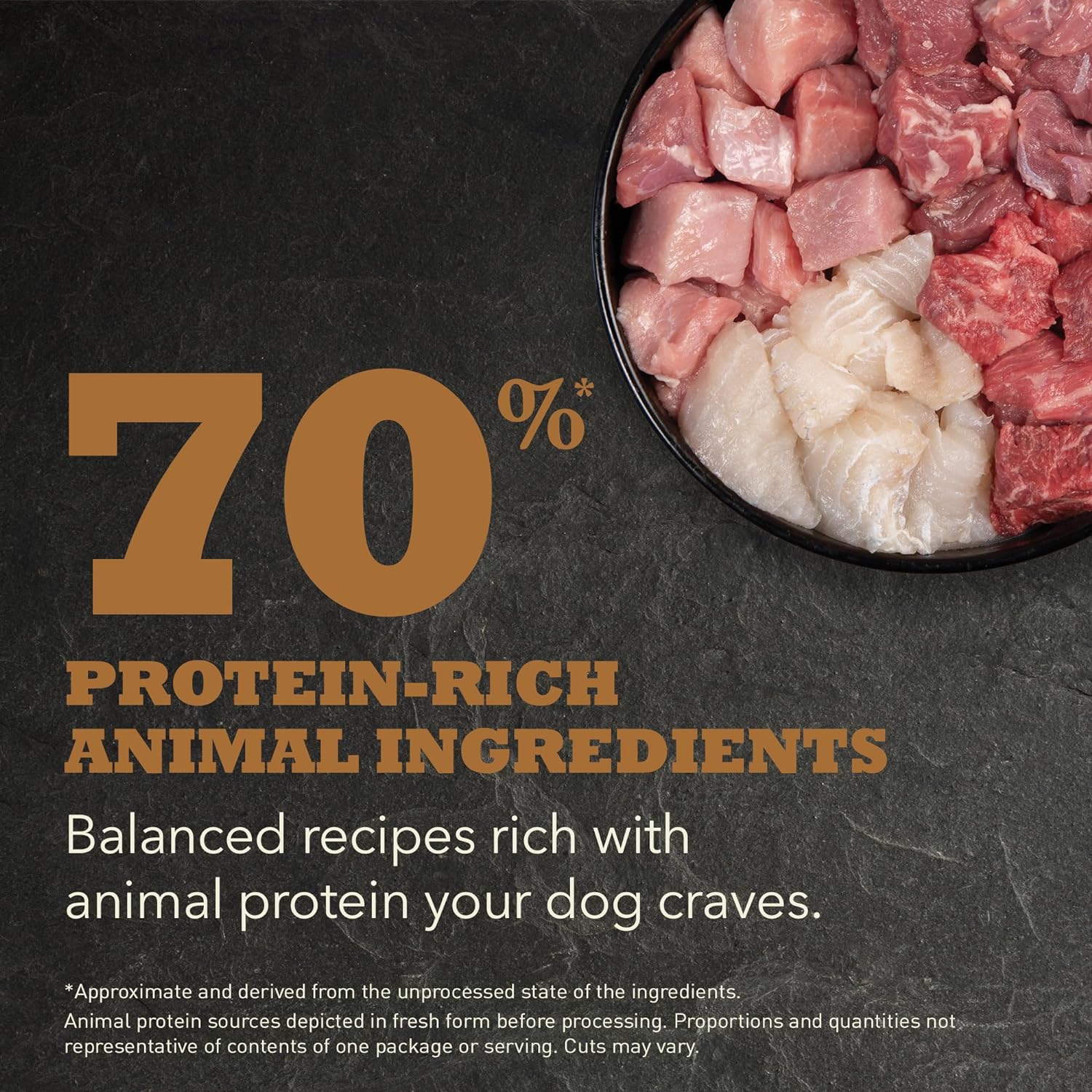 Acana Highest Protein Appalachian Ranch Recipe Dry Dog Food – Gallery Image 5