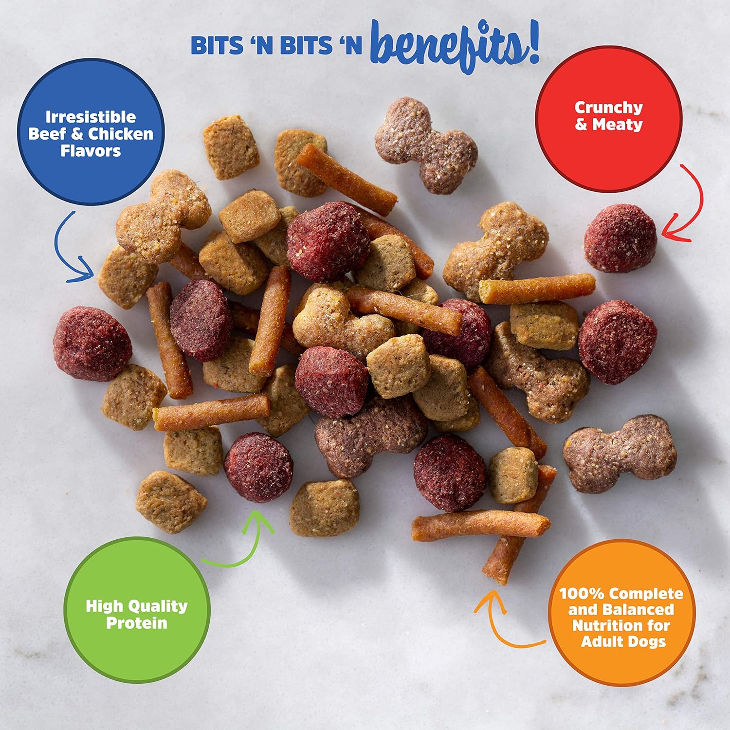 Kibbles n Bits Bistro Small Breed Mini Bits Oven Roasted Beef Flavor Dry Dog Food – Gallery Image 6