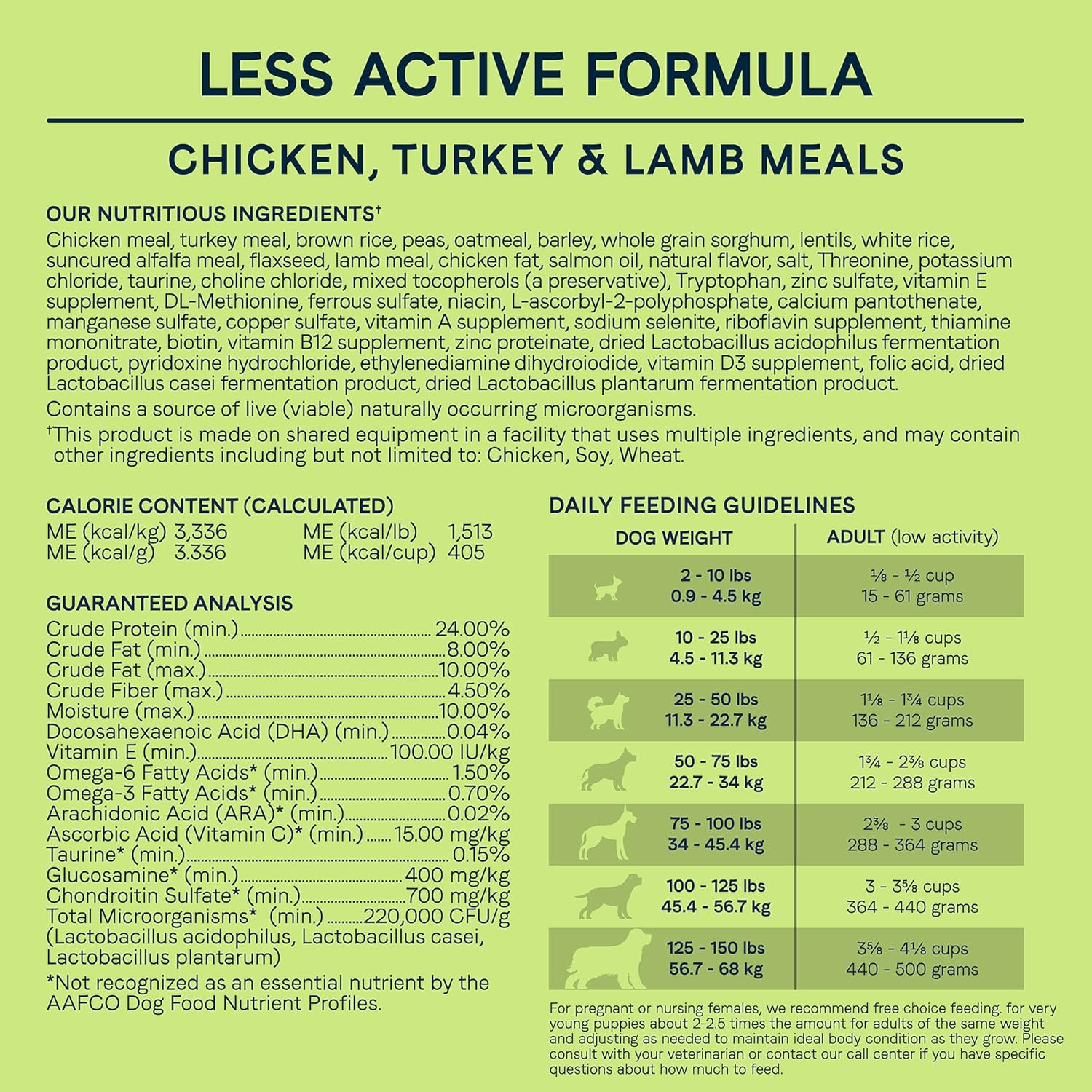 Canidae All Life Stages Less Active Formula Canidae Platinum Chicken, Turkey, Lamb, & Fish Meals Dry Dog Food – Gallery Image 6
