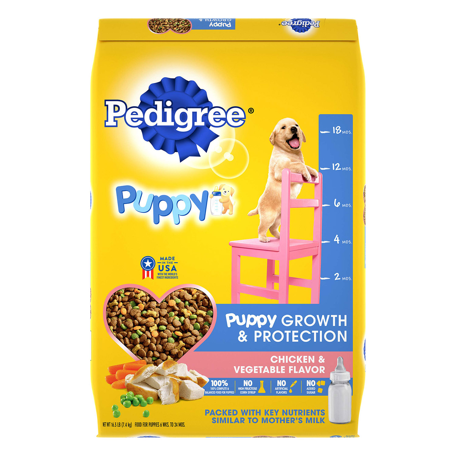 Pedigree Puppy Chicken & Vegetable Flavor Dry Dog Food Review 