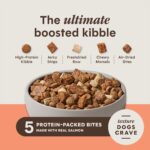 Instinct Raw Boost PeakBoost+ Kibble Real Salmon Recipe Dry Dog Food, photo 3