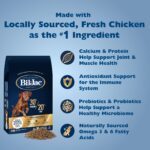 Bil-Jac 30/20 Performance – Bil-Jac Dry Dog Food, photo 4