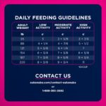 Eukanuba Adult LP Large Breed Dry Dog Food, photo 7