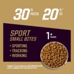 Eukanuba Premium Performance 30/20 Sport Small Bites Dry Dog Food, photo 5