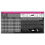 Eukanuba Premium Performance 26/16 Exercise Small Bites Dry Dog Food, photo 7