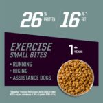 Eukanuba Premium Performance 26/16 Exercise Small Bites Dry Dog Food, photo 5
