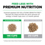 Go! Solutions Sensitivities Insect Grain-Free Limited Ingredient Dry Dog Food, photo 6