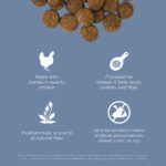 Go! Solutions Weight Management + Joint Care Chicken Grain-Free Dry Dog Food, photo 4