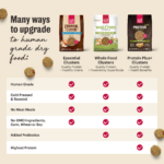 The Honest Kitchen Whole Grain Turkey & Chicken Essential Clusters Dry Dog Food, photo 7