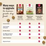 The Honest Kitchen Whole Food Clusters Grain Free Beef & Chicken Protein Plus Clusters Dry Dog Food, photo 9