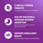 Iams Advanced Health Healthy Digestion Dry Dog Food, photo 7