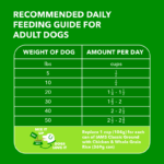 Iams Proactive Health MiniChunks Chicken & Whole Grains Dry Dog Food, photo 8