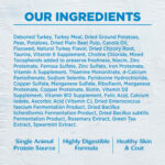 Wellness Core Simple Limited Ingredient Grain-Free Turkey & Potato Recipe Dry Dog Food, photo 4