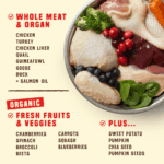Stella & Chewy’s Wild Red Grain Free : Whole Prey Prairie Poultry Recipe, Raw Coated/Raw Blend Dry Dog Food, photo 3