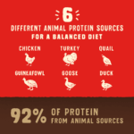 Stella & Chewy’s Wild Red Grain Free Puppy Food: Whole Prey Prairie Poultry Recipe, Raw Coated Dry Dog Food, photo 4