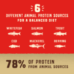 Stella & Chewy’s Wild Red : Whole Prey Ocean Fish Recipe, Raw Coated Kibble – Protein Rich Poultry Free with Grain Dry Dog Food, photo 4