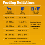 Pedigree with MarroBites Adult , Grilled Steak and Vegetable Dry Dog Food, photo 5