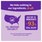 Halo Elevate Healthy Grains Red Meat Recipe Adult Dry Dog Food, photo 4