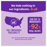 Halo Elevate Grain Free Red Meat Recipe Dry Puppy Dry Dog Food, photo 4
