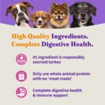 Halo Holistic Healthy Weight Support Grain Free Cage-Free Turkey & Sweet Po Dry Dog Food, photo 7
