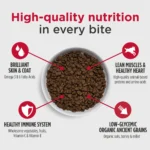 Nulo Challenger Organic Ancient Grains Haddock, Salmon & Acadian Redfish Recipe Dry Dog Food, photo 3